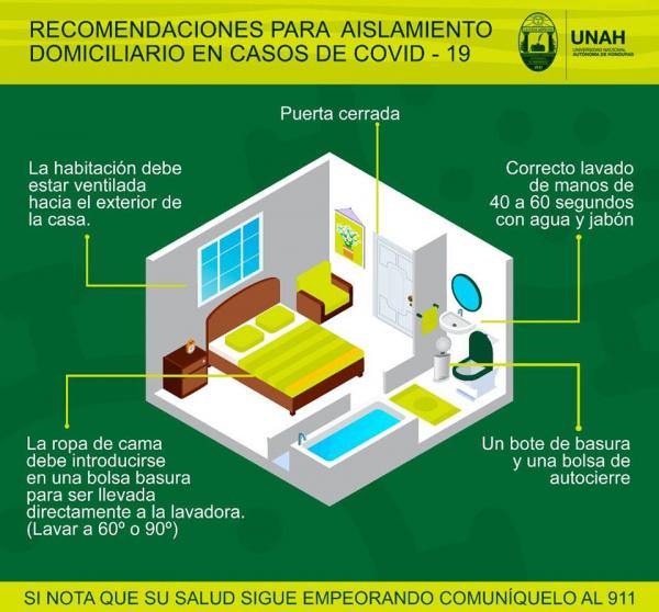 Recomendaciones aislamiento domiciliario