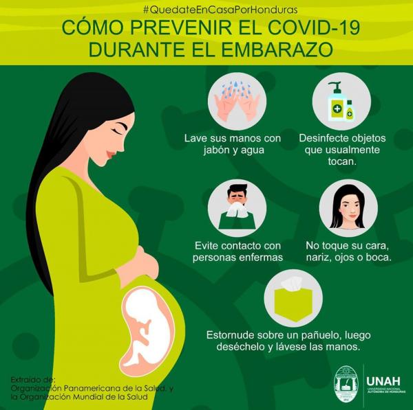 Covid y embarazo