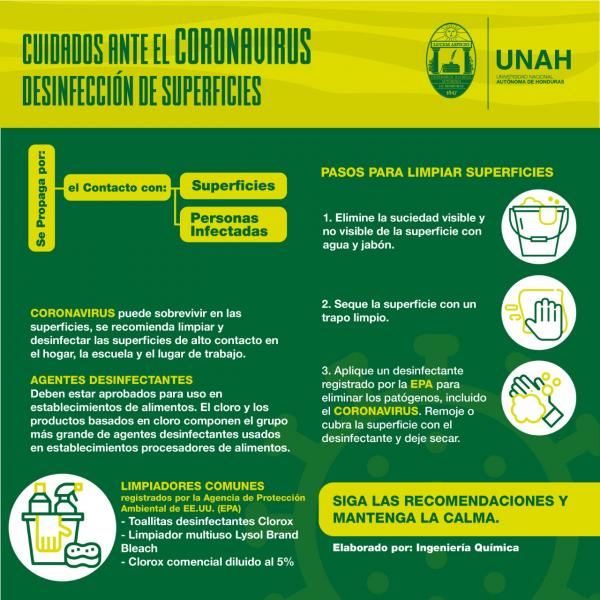 Desinfeccion de superficies