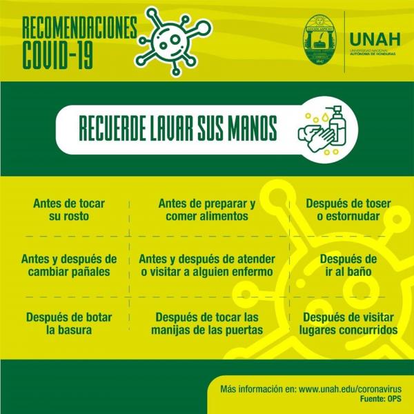 lavado de manos