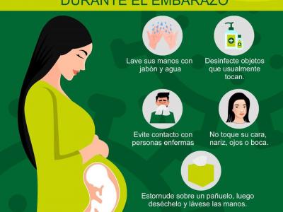 Cuidado en el embarazo