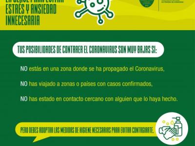 Posibilidades de contagio