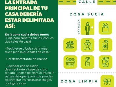 Salida de Casa